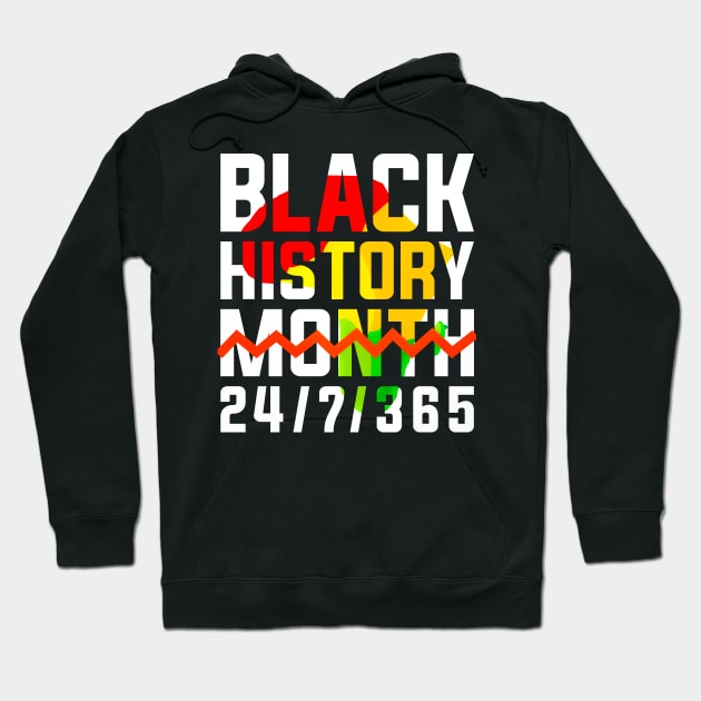 Black History Month 24 7 356 Hoodie by alyssacutter937@gmail.com